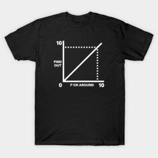 Fuck Around And Find Out Diagram Chart T-Shirt